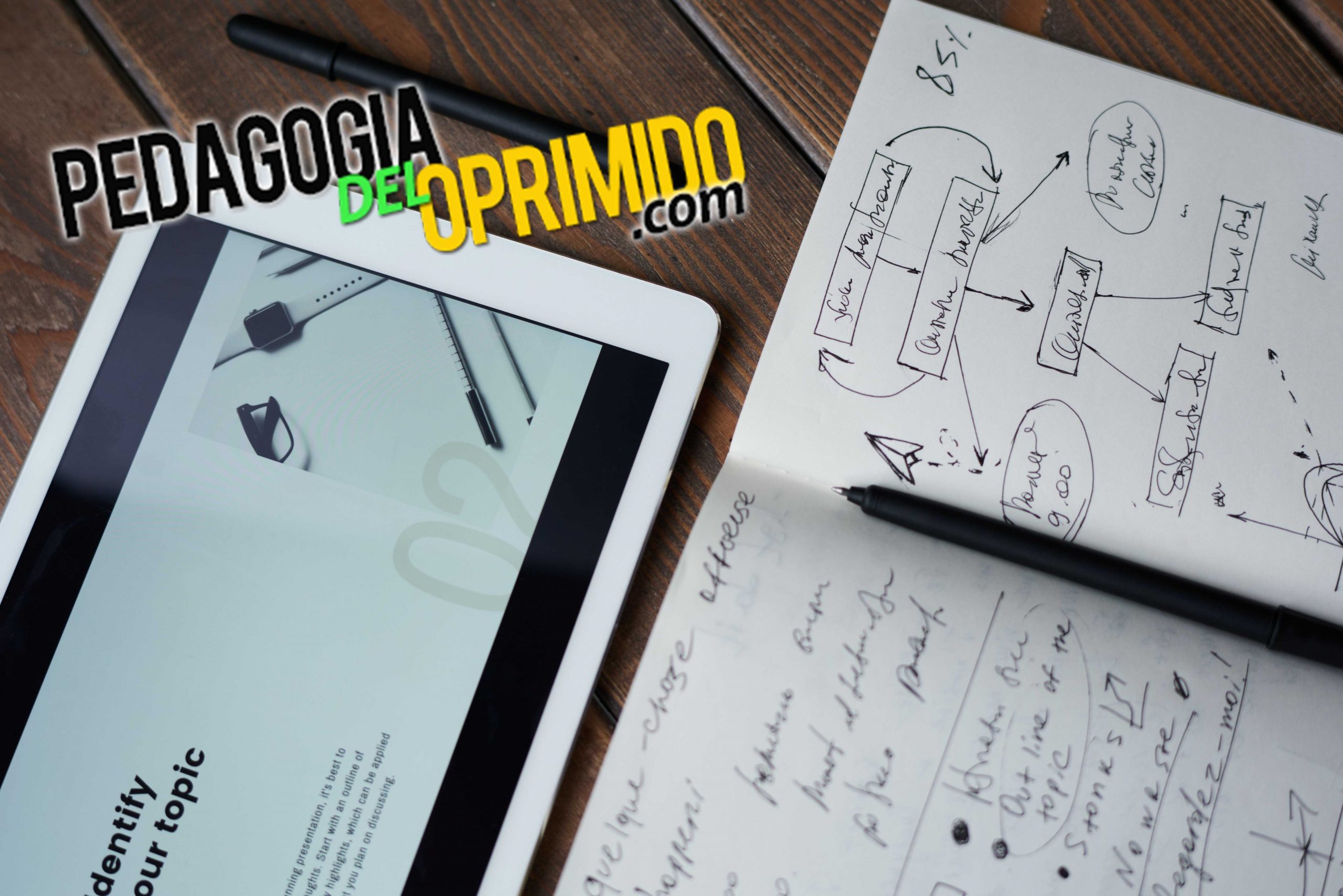 Análisis de datos de una investigación | Cualitativa