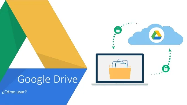 Google Drive Como Crear Evaluaciones Docentes
