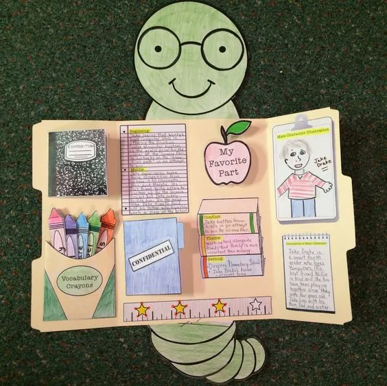 ¿Cómo hacer una lapbook?