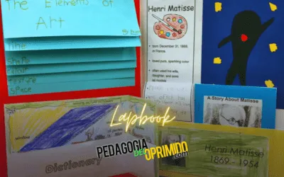 ¿Qué es una lapbook?